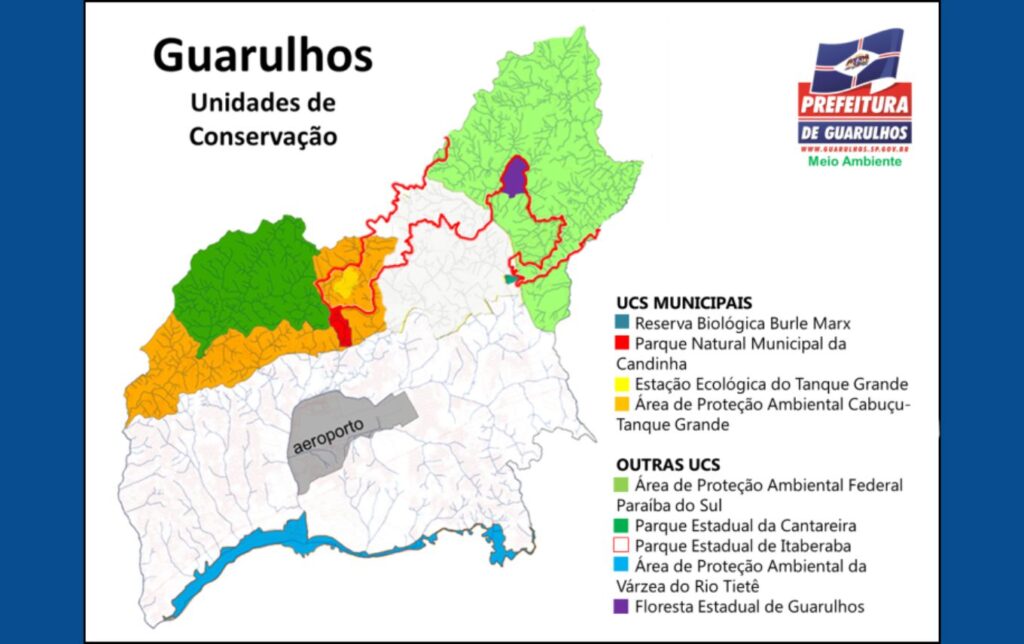 unidades de conservação em Guarulhos