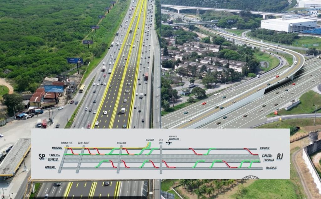 Veja como vai ficar a Via Dutra com free flow, novas pistas expressas e viadutos