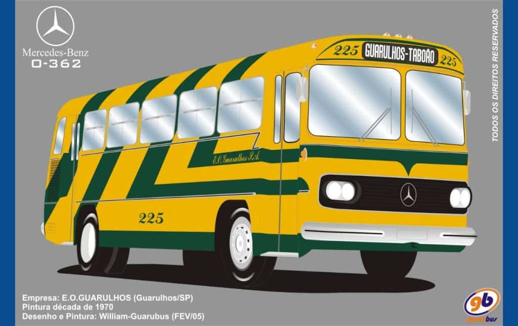 Um terminal de ônibus e um adolescente encantado com o Centro de São Paulo